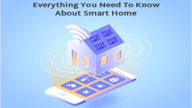 Guest blog Everything You Need to Know about Smart Home