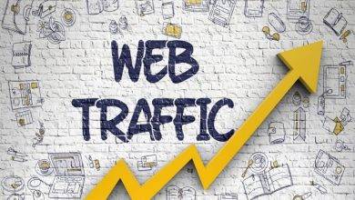 Why Its Important To Buy Website Traffic
