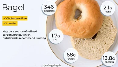 Bagel Nutrition Facts