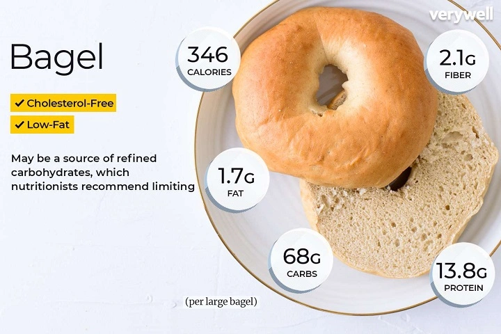 Bagel Nutrition Facts
