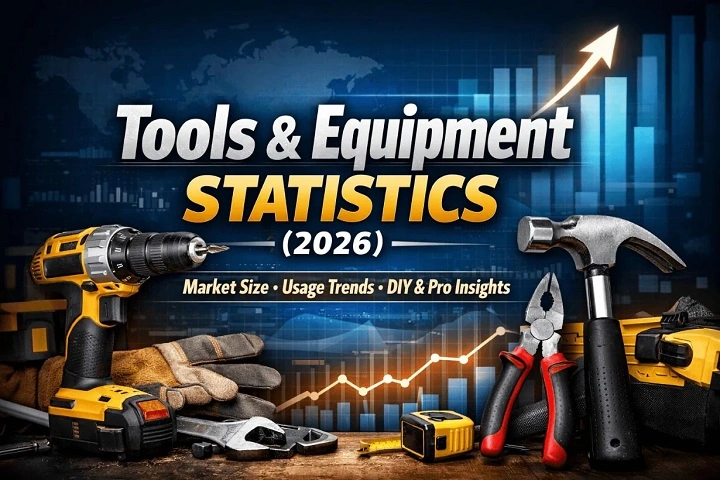 equipment factss