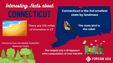 fun facts about connecticut