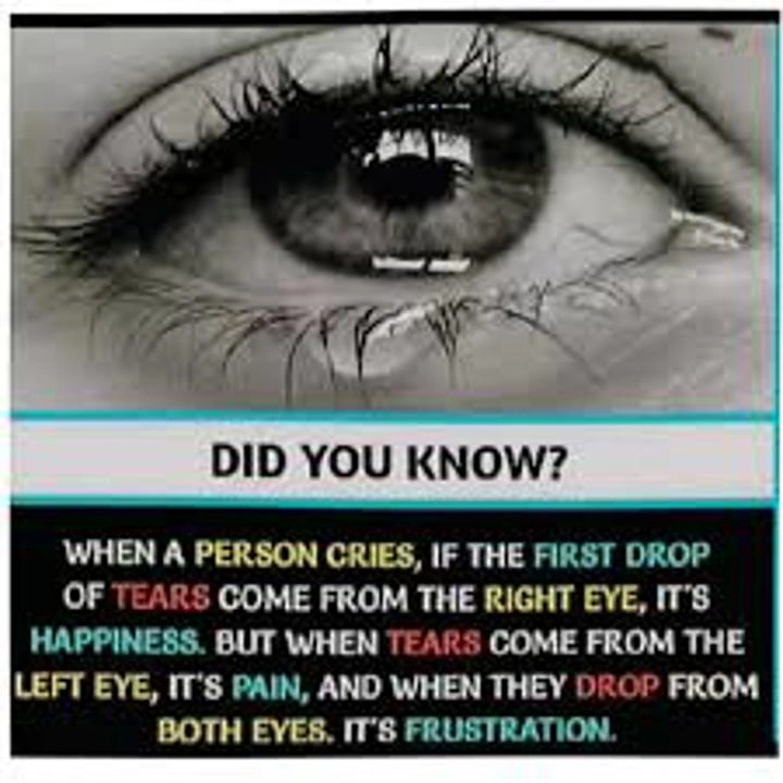 psychological facts about crying right eye