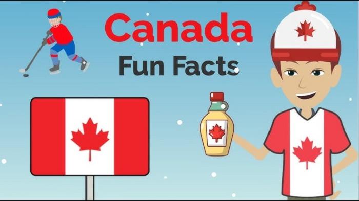 Fun Facts About Canada for Kids