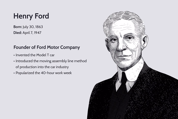 32 Fun Facts About Henry Ford