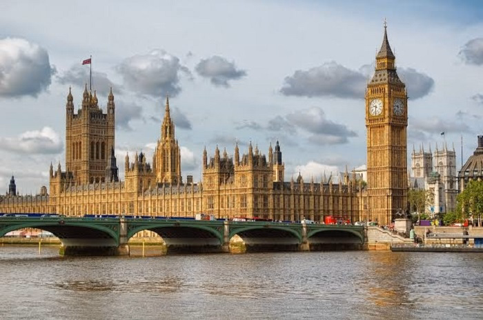 England Is Part of the UK
