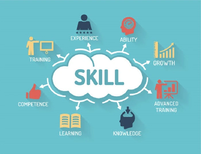 Share an Uncommon Skill